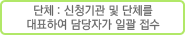 단체 : 신청기관 및 단체를 대표하여 담당자가 일괄접수